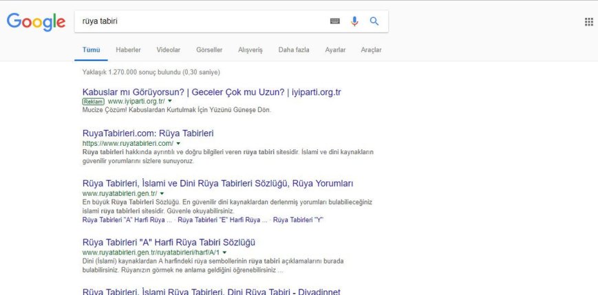 İyi Parti Google Reklamları