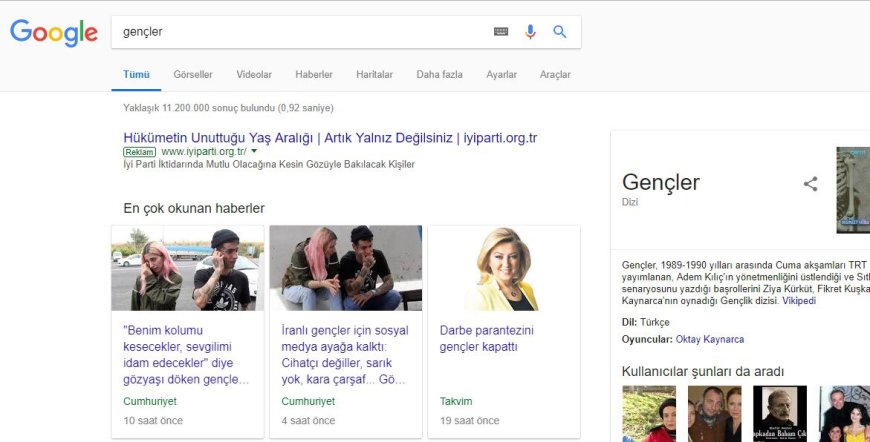 İyi Parti Google Reklamları