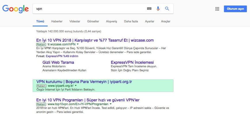 İyi Parti Google Reklamları