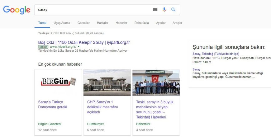 İyi Parti Google Reklamları