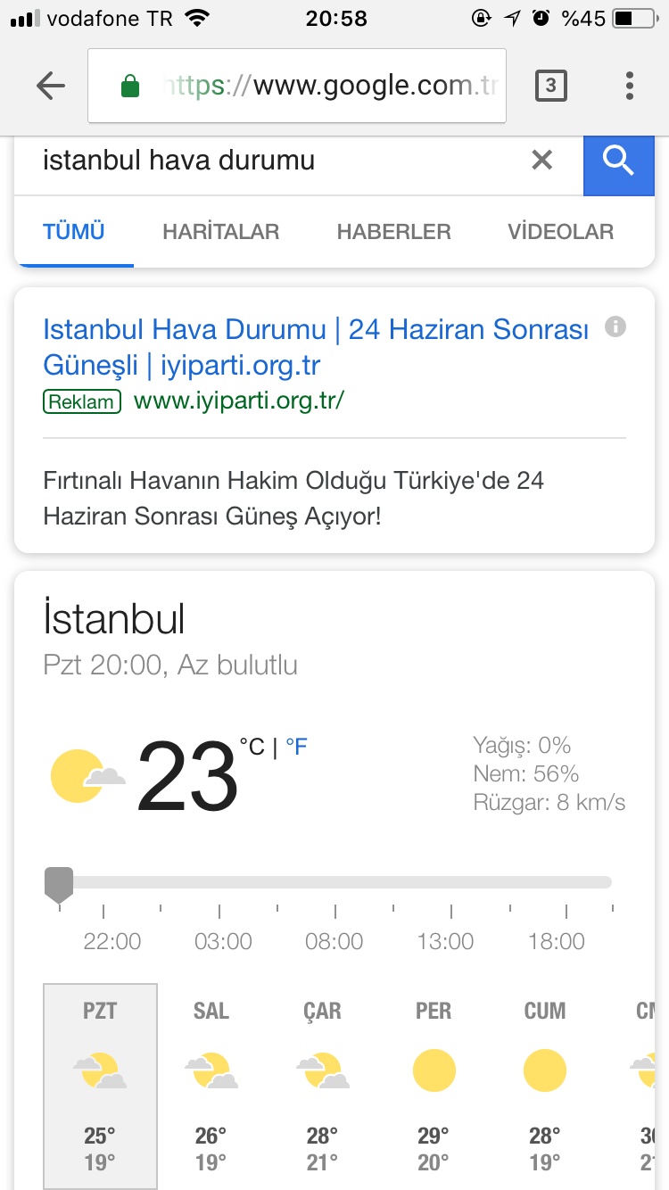 İyi Parti Google Reklamları hava durumu