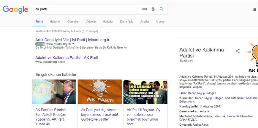 İyi Parti Google Reklamları