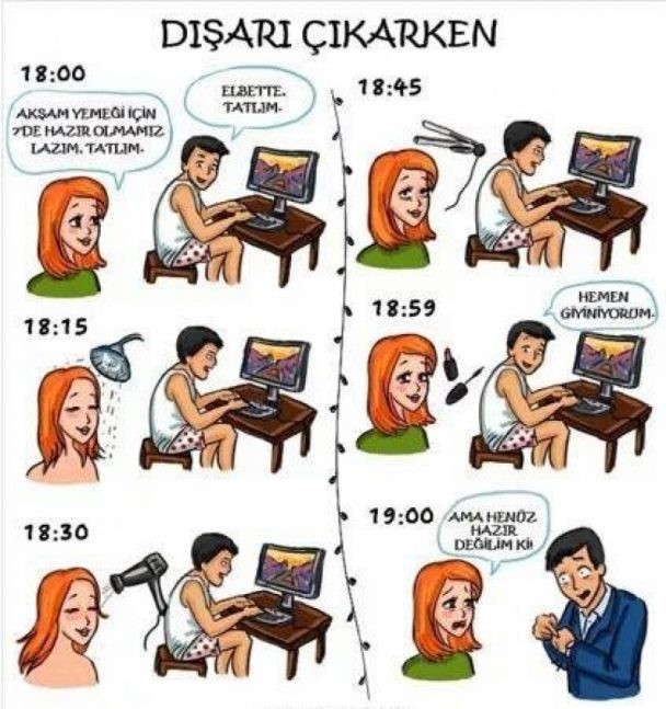 kadin ile erkek arasindaki farklar hazirlanirken